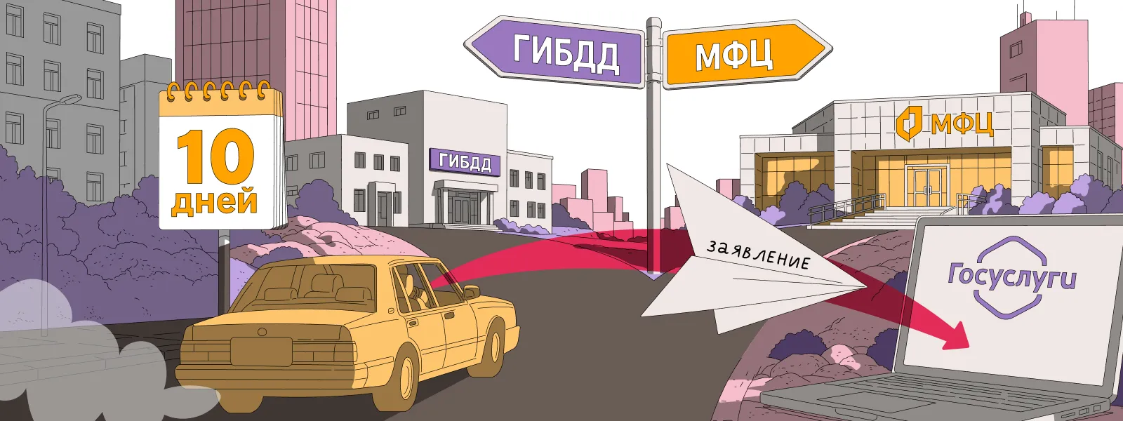 Процедура регистрации автомобиля в ГИБДД